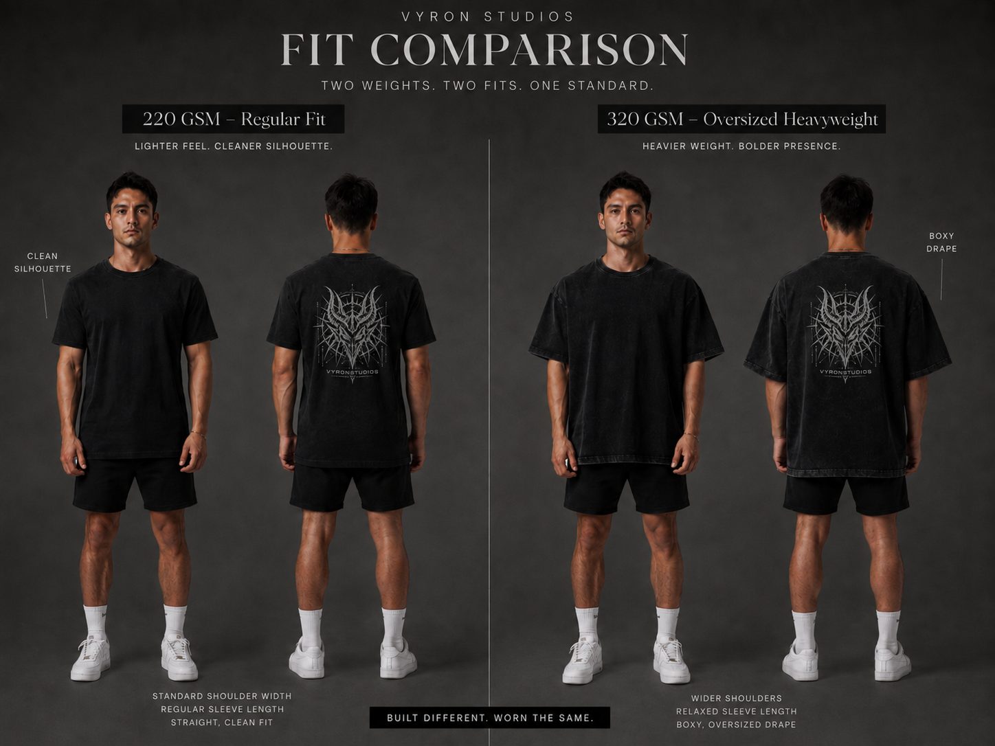 220 GSM vs. 320 GSM T-Shirts: Was ist der Unterschied?
